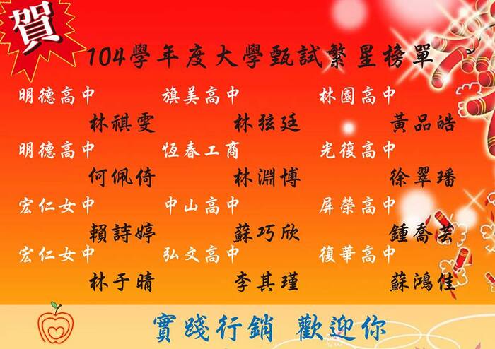 圖片說明